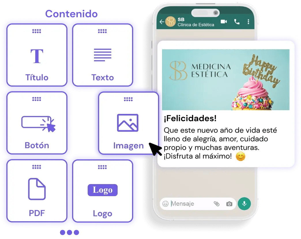 Personaliza tus campañas de WhatsApp con flowww