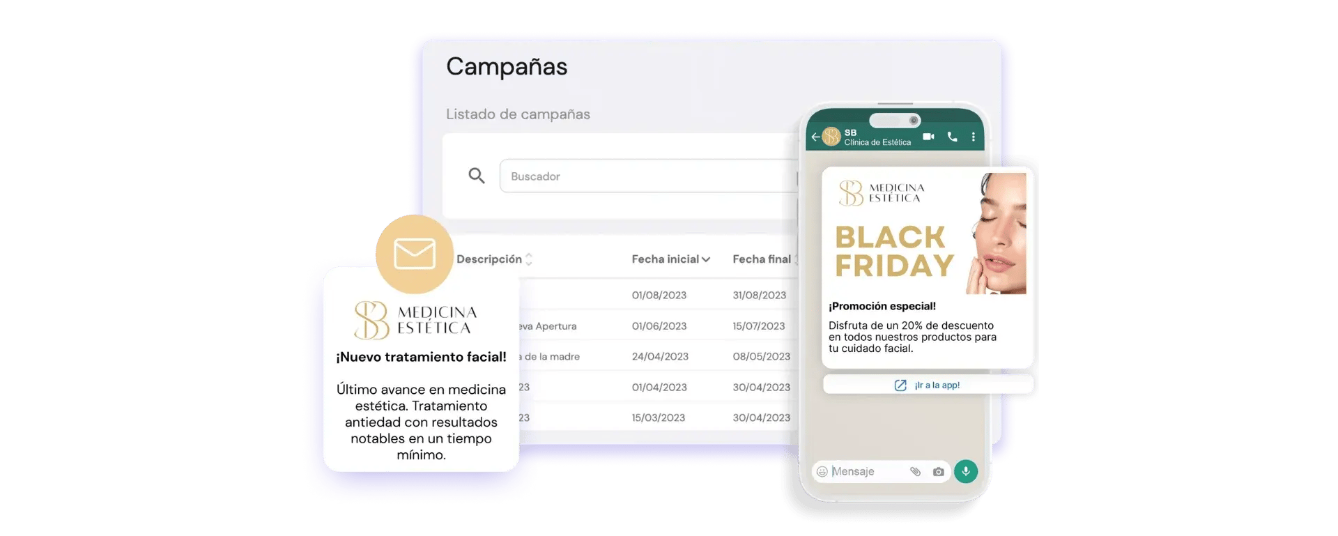 marketing flowww - comunicación whatsapp flowww