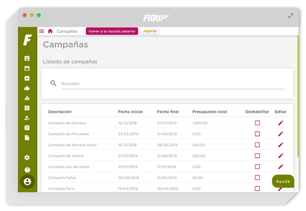 software de gestión y marketing para clínicas de estética y belleza - gestión para clínicas - flowww retorno de inversión