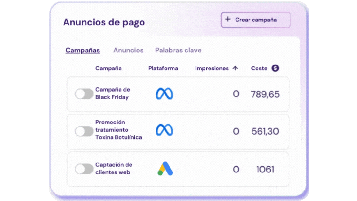 Planifica y consigue los mejores resultados con tus campañas de pago - flowww social