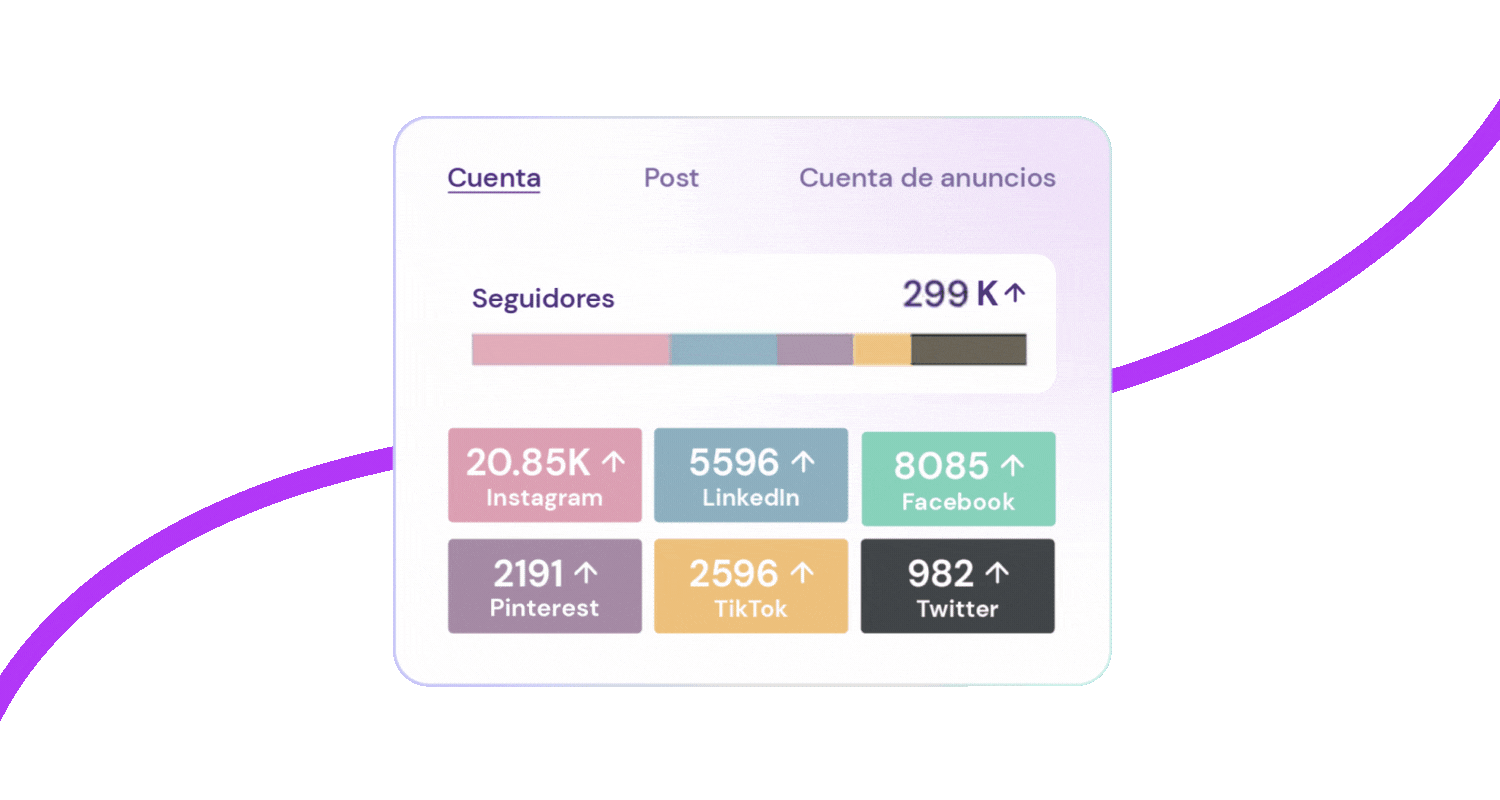 flowww social