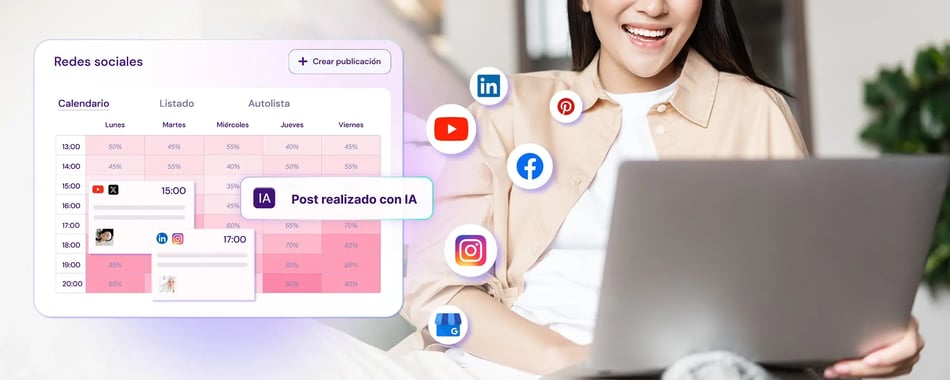 Novedad: La gestión de las redes sociales de tu clínica con flowww social
