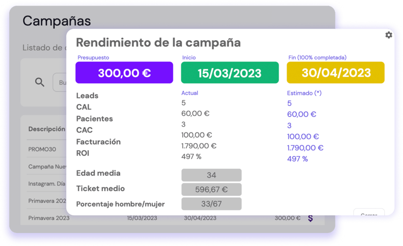 flowww-crm-resultados-campanas-segmentadas