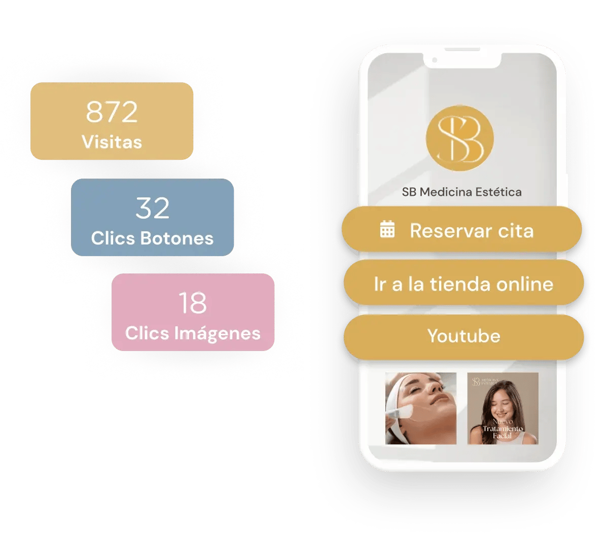 smartlinks