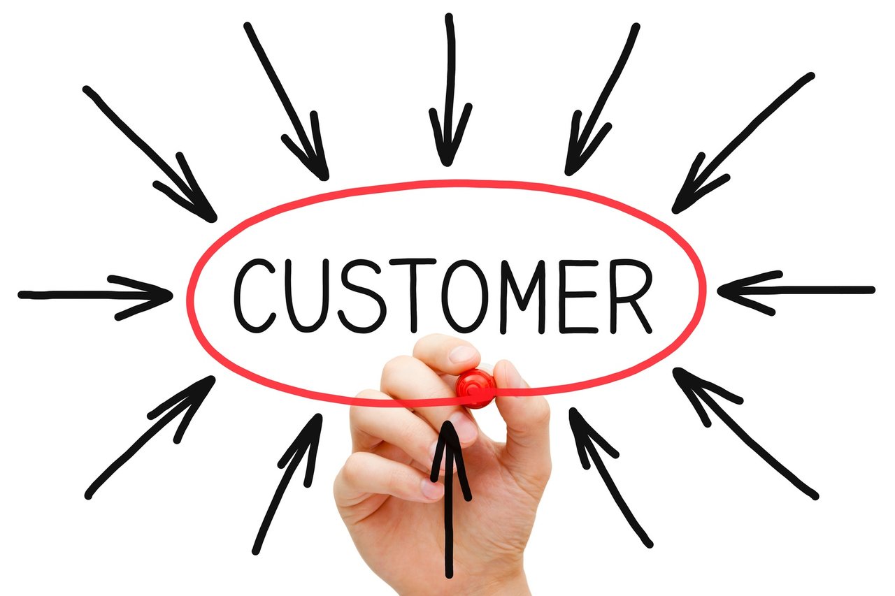 atención al cliente en las redes sociales