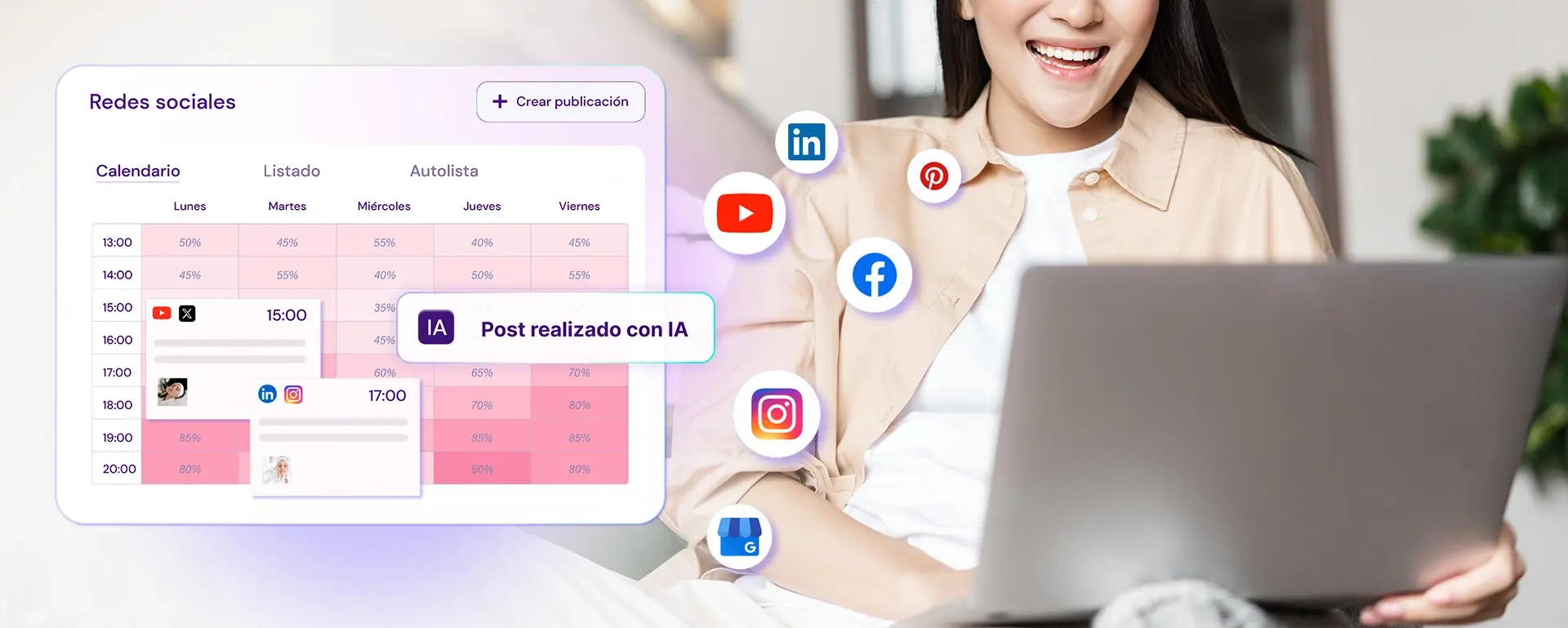 Novedad: La gestión de las redes sociales de tu clínica con flowww social
