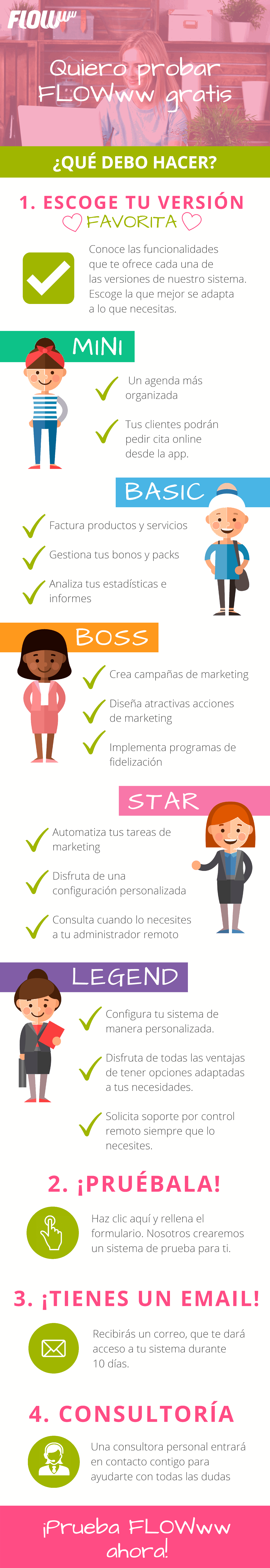 quiero-probar-flowww-que-debo-hacer.png