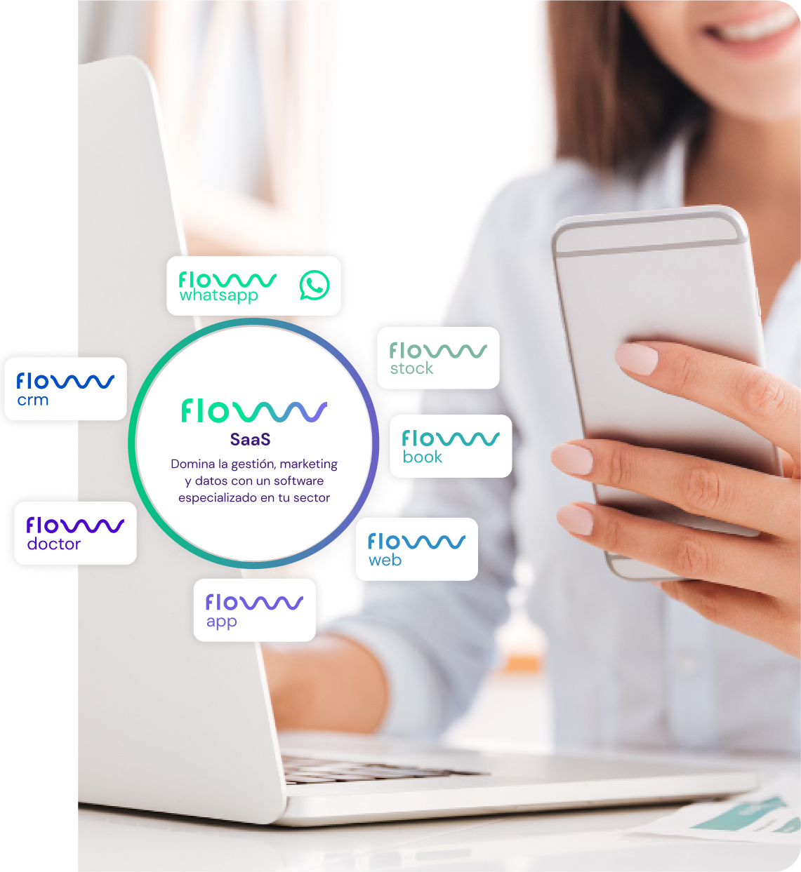 descubre el potencial del marketing de flowww para tu clinica